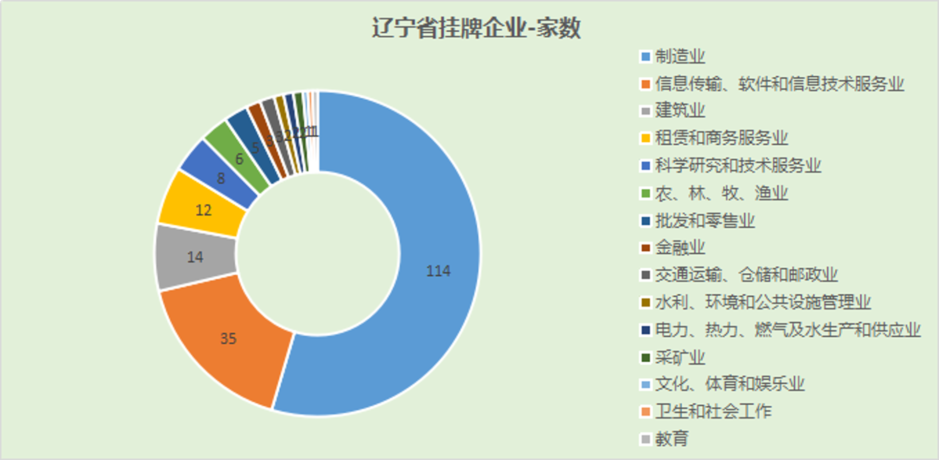 翔宁泽电商